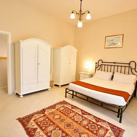 Bed and breakfast Domus Borbonica